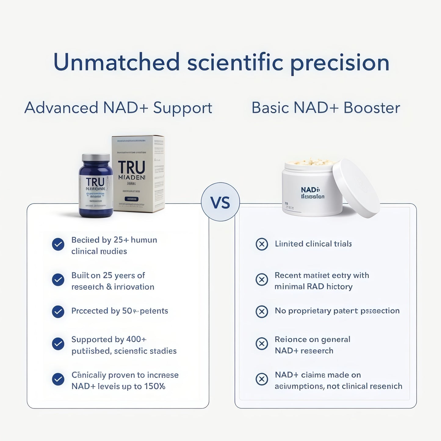 Tru Niagen® Pro 1,000mg